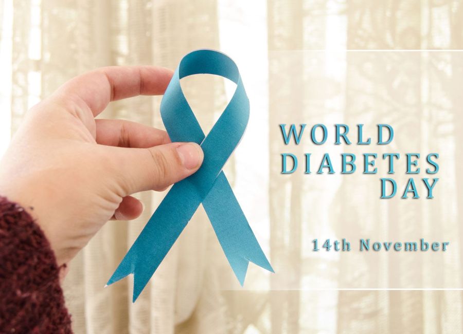 Testări gratuite, de Ziua Mondială a Diabetului, la Mioveni