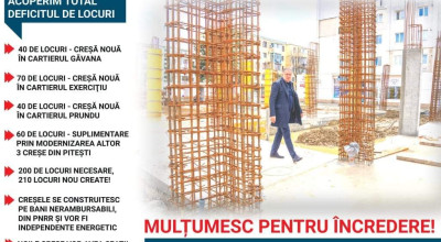 Primarul Cristian Gentea, vești excelente pentru tinerele familii din Pitești