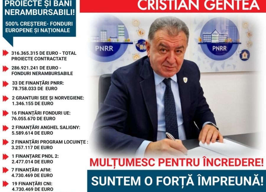 Primarul Cristian Gentea, proiecte URIAŞE pe fonduri nerambursabile