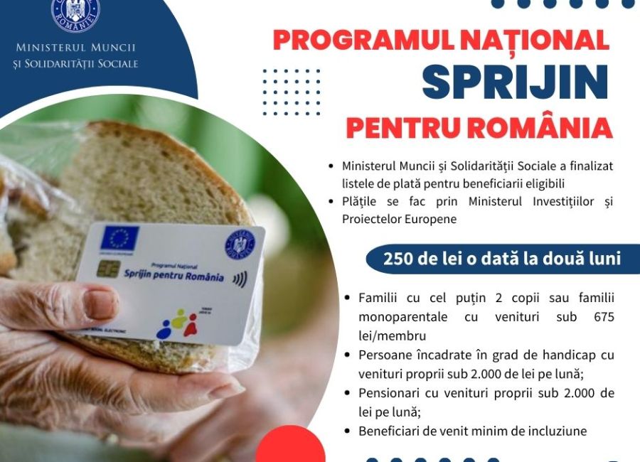 Milioane de români vor primi carduri pentru alimente