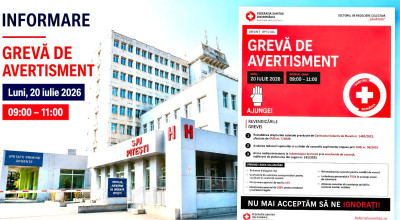 Grevă de avertisment la Spitalul Județean Pitești!