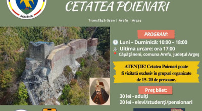 Măsură de ultimă oră privind Cetatea Poienari!