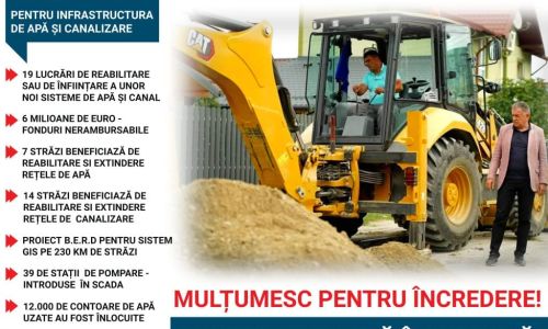 Primarul Cristian Gentea, investiţii uriaşe în infrastructura de apă şi canalizare