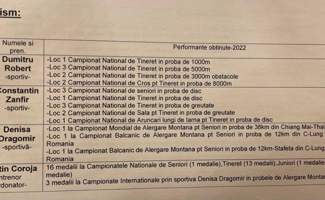 Momente festive la CSM Piteşti! Au fost premiaţi cei mai buni sportivi