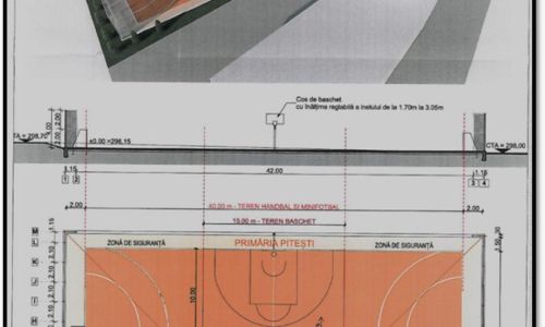 Trei terenuri de sport multifuncţionale vor fi construite la Piteşti