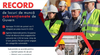 Număr record de job-uri subvenționate de Guvern pentru integrarea șomerilor pe piața muncii!