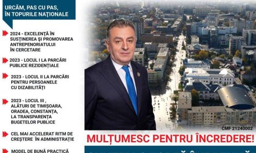 Primarul Cristian Gentea: "La mulți ani, dragii mei piteșteni"