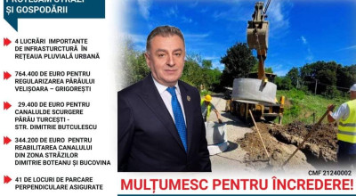 Cristian Gentea: "Protejăm străzi și gospodării"