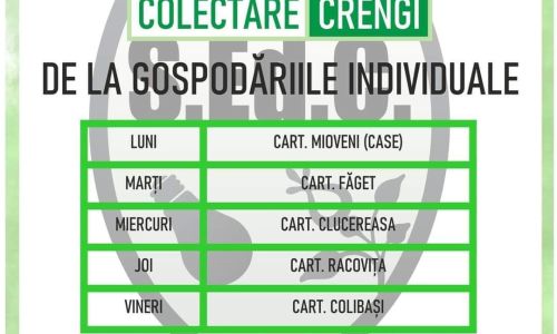 Servicii Edilitare pentru Comunitate Mioveni, mesaj important pentru cetățeni