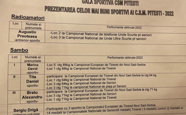 Momente festive la CSM Piteşti! Au fost premiaţi cei mai buni sportivi