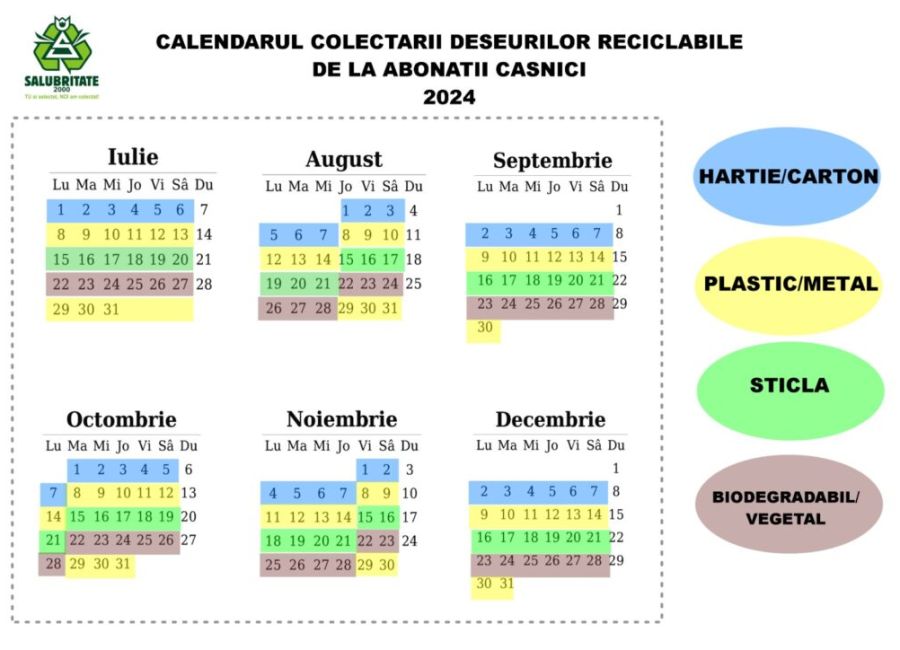 Graficul de colectare a deșeurilor reciclabile
