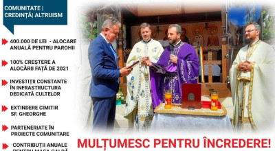 Primarul Gentea, sprijin pentru lăcașurile de cult din Pitești