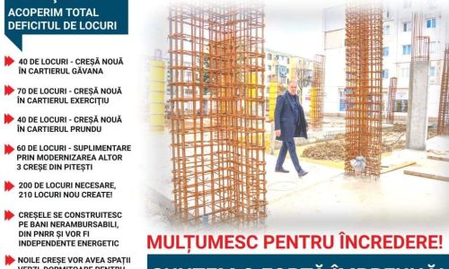 Primarul Cristian Gentea, vești excelente pentru tinerele familii din Pitești