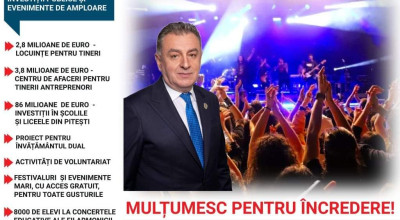 Cristian Gentea, proiecte pentru noua generație!