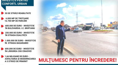 Primarul Cristian Gentea, investiții uriașe în infrastructura rutieră a municipiului Pitești