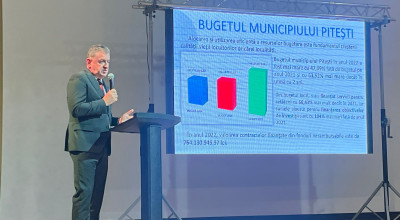Gentea, BILANŢ după 2 ani de mandat! Realizări IMPRESIONANTE