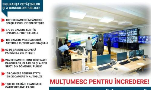 Peste 1000 de camere video sunt montate în tot Piteștiul