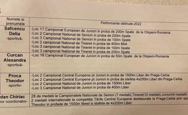 Momente festive la CSM Piteşti! Au fost premiaţi cei mai buni sportivi
