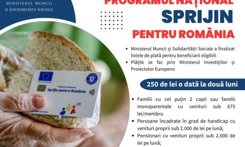 Milioane de români vor primi carduri pentru alimente