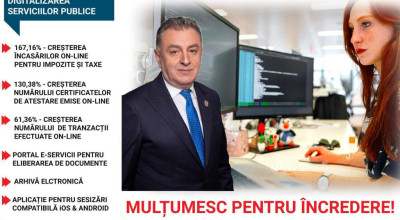 Cristian Gentea: "Primăria Pitești a ajuns la un click distanță"