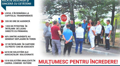 Primarul Cristian Gentea, deschidere totală către cetățeni