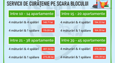 SEDC Mioveni, servicii de curățenie în scara blocului!