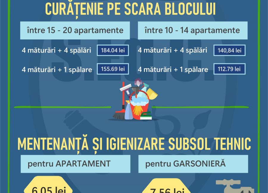 SEdC Mioveni prestează servicii de curățenie pe scara blocului