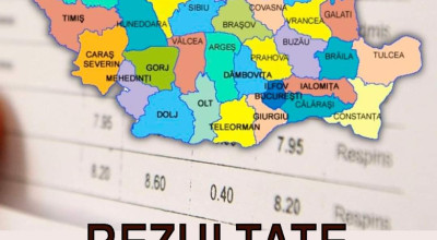 19 medii de 10 la Evaluarea Națională în Argeș