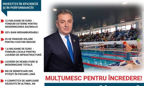 Bazinul Olimpic, punct de referință pentru sportul din Pitești