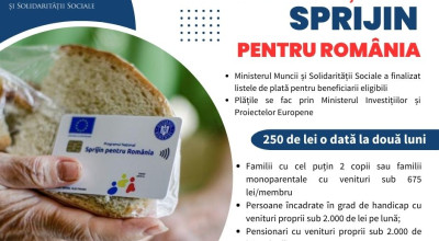 Milioane de români vor primi carduri pentru alimente