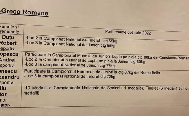 Momente festive la CSM Piteşti! Au fost premiaţi cei mai buni sportivi