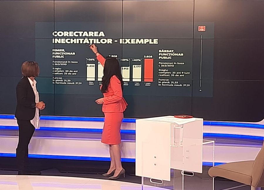 Ministrul Simona Bucura Oprescu: "Prin noua lege aducem respect și echitate pentru pensionari"