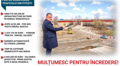 Primarul Gentea, investiții uriașe în infrastructura rutieră!