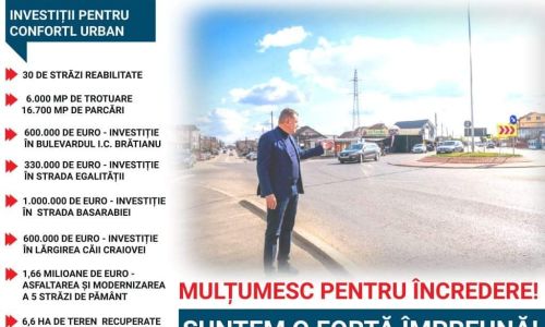 Primarul Cristian Gentea, investiții uriașe în infrastructura rutieră a municipiului Pitești
