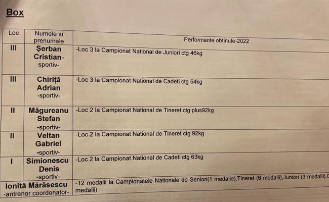 Momente festive la CSM Piteşti! Au fost premiaţi cei mai buni sportivi